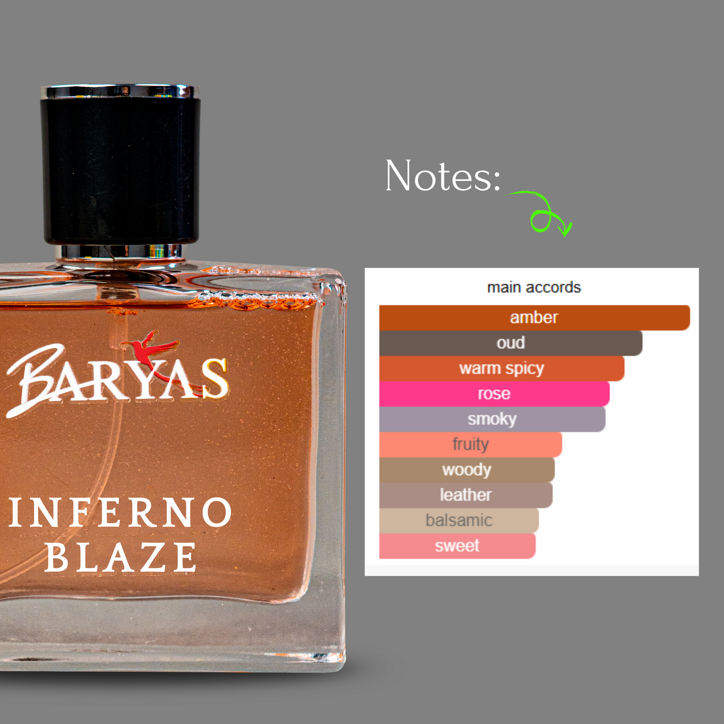 Inferno Blaze - Inspired by Dior Sauvage