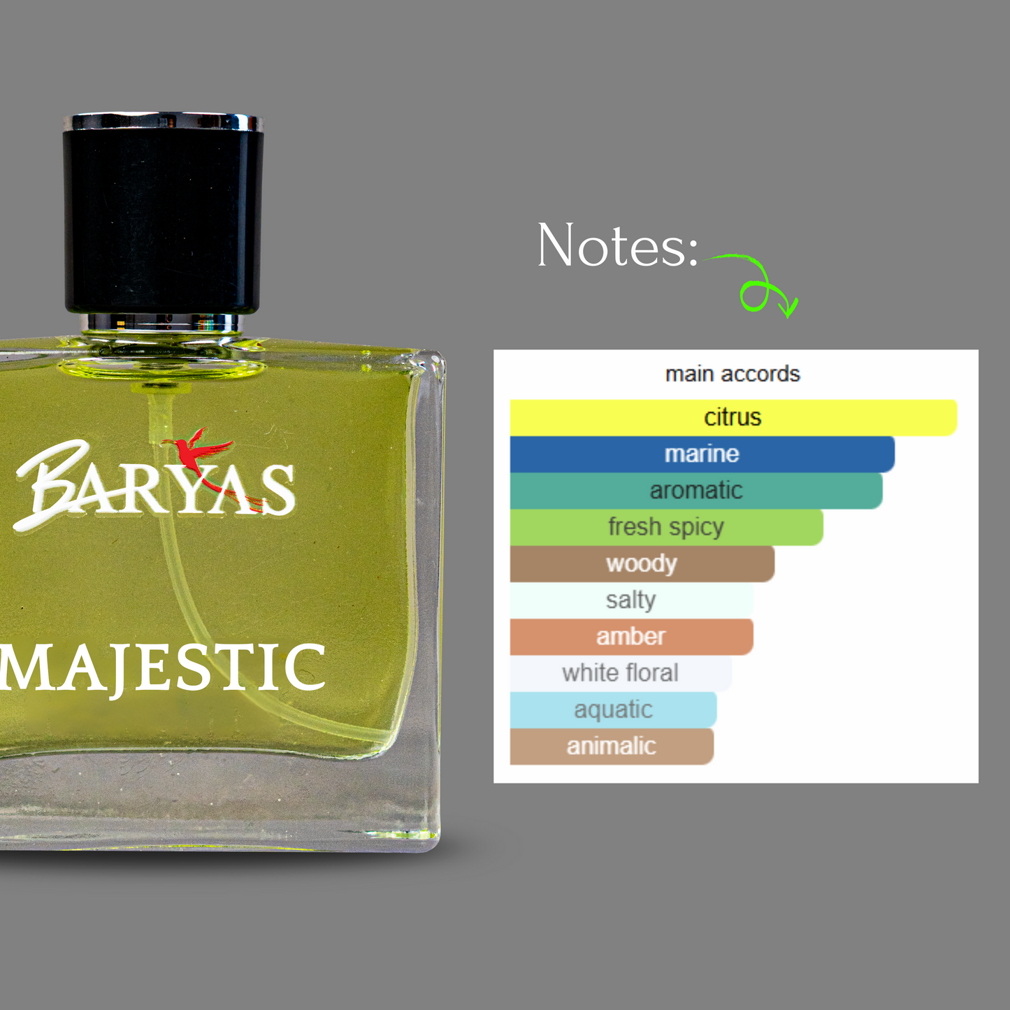 Majestic - Inspired by Ombre Nomade