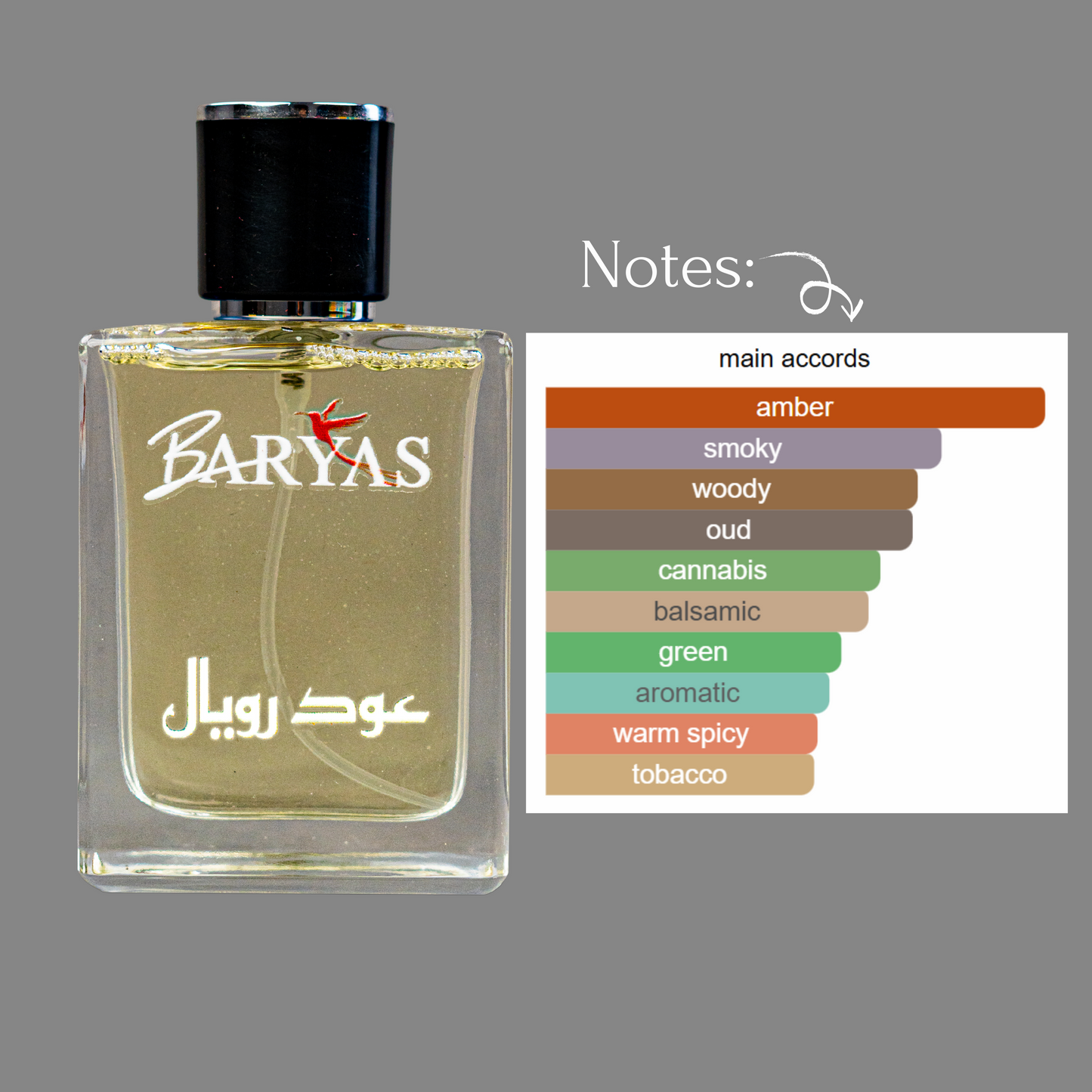 Oud Royal - Inspired by - Black Afghano